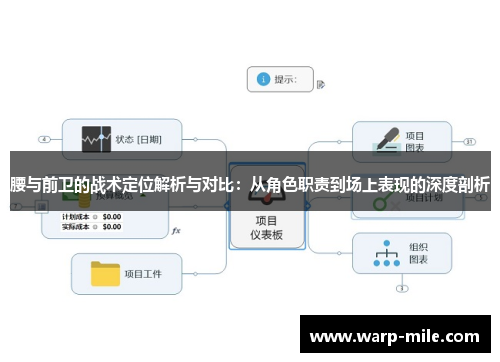 腰与前卫的战术定位解析与对比：从角色职责到场上表现的深度剖析