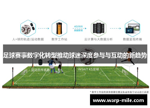 足球赛事数字化转型推动球迷深度参与与互动的新趋势