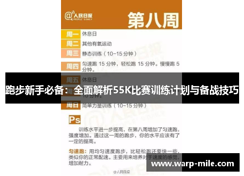 跑步新手必备：全面解析55K比赛训练计划与备战技巧