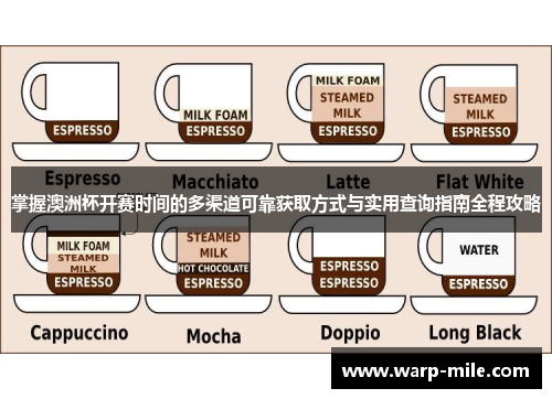 掌握澳洲杯开赛时间的多渠道可靠获取方式与实用查询指南全程攻略 掌握澳洲杯开赛时间的多渠道可靠获取方式与实用查询指南全程攻略