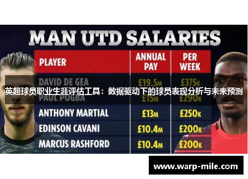 英超球员职业生涯评估工具：数据驱动下的球员表现分析与未来预测