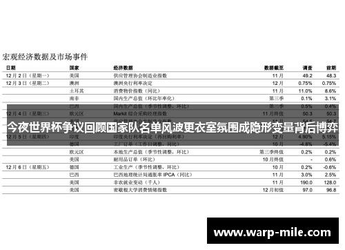 今夜世界杯争议回顾国家队名单风波更衣室氛围成隐形变量背后博弈