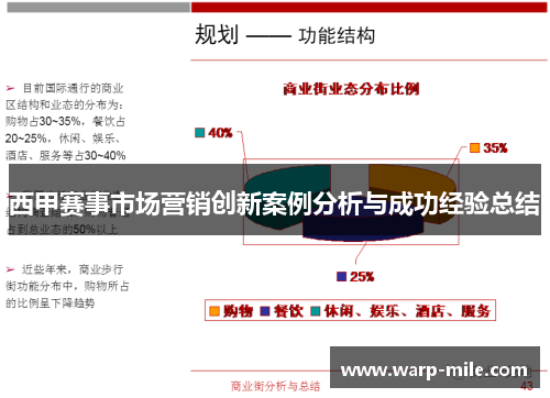 西甲赛事市场营销创新案例分析与成功经验总结