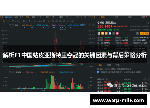 解析F1中国站皮亚斯特里夺冠的关键因素与背后策略分析