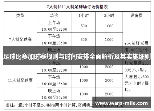 足球比赛加时赛规则与时间安排全面解析及其实施细则