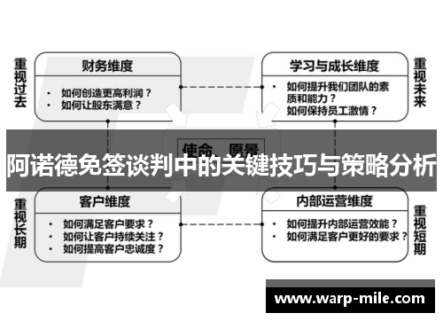 阿诺德免签谈判中的关键技巧与策略分析