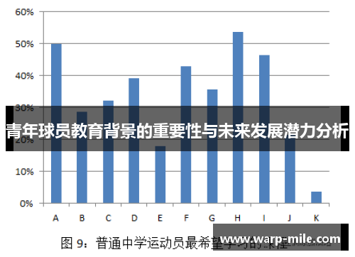 青年球员教育背景的重要性与未来发展潜力分析