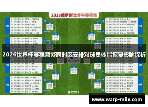 2026世界杯赛程频繁跨时区安排对球员体能恢复影响探析